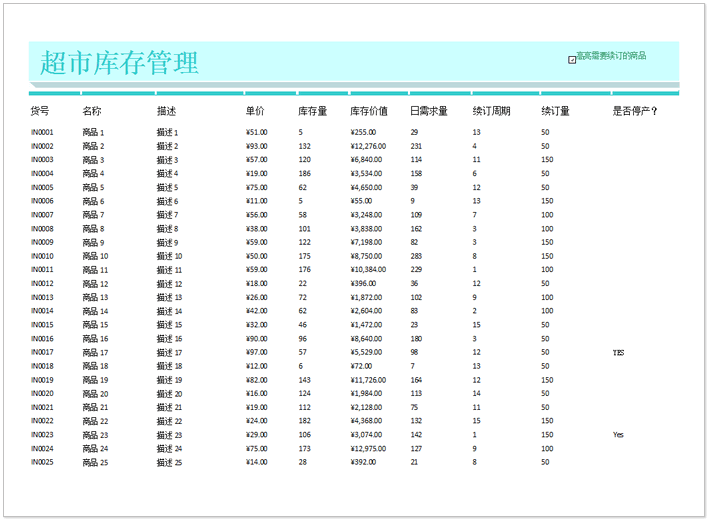 超市库存管理表模板
